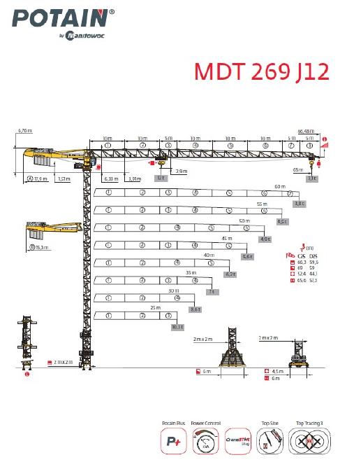 Potain MDT269 J12