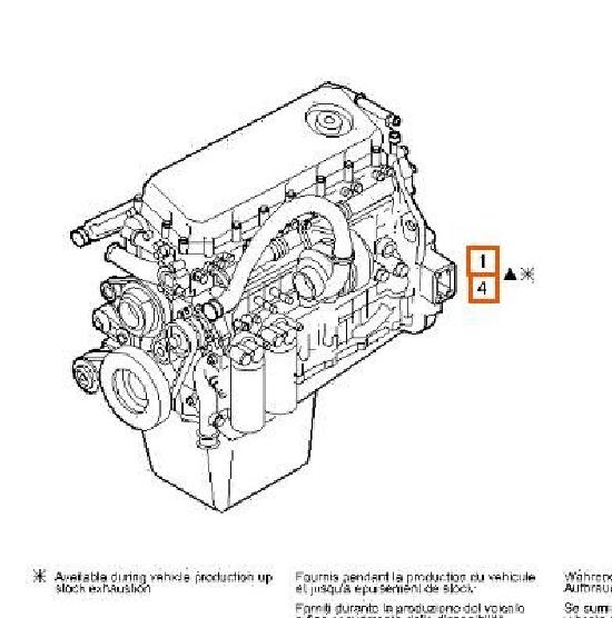 Motor Completo Iveco EuroTech              (MP)