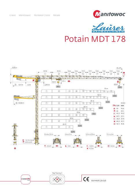 Potain MDT 178