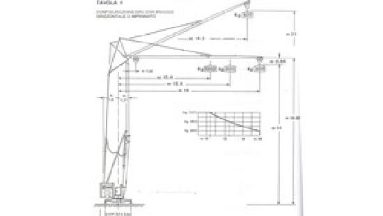 Cattaneo CM 61R