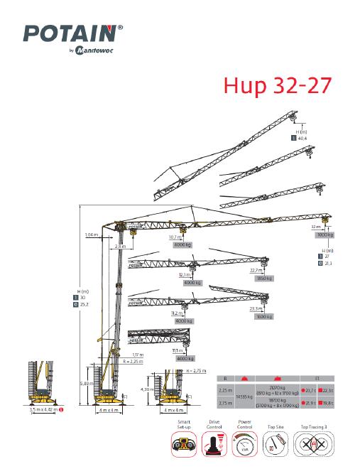 Potain Kran Hup 32-27, fabrikneu