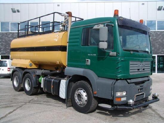 MAN TGA 33460