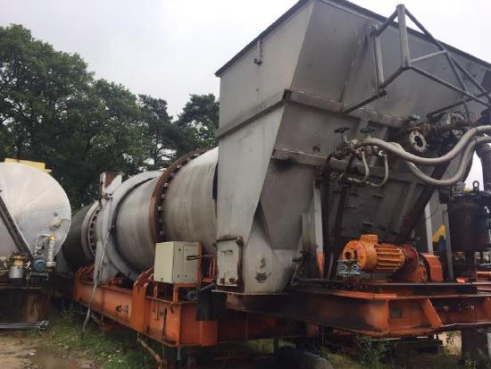 220 Ton