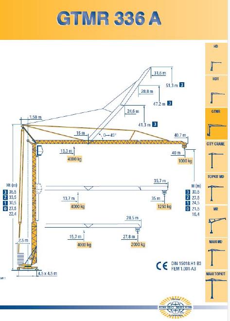 Potain F15-15 , 356 A , 336 A
