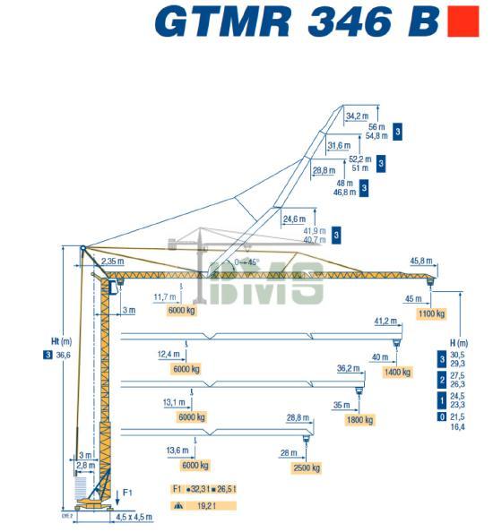 Potain GTMR 346B